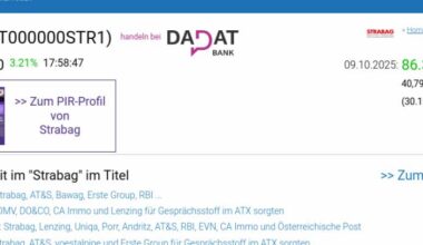 Wie Strabag, Wienerberger, Andritz, RBI, CPI Europe AG und Lenzing für Gesprächsstoff im ATX sorgten