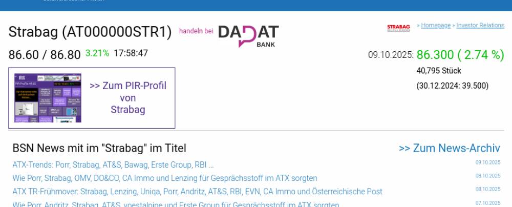 Wie Strabag, Wienerberger, Andritz, RBI, CPI Europe AG und Lenzing für Gesprächsstoff im ATX sorgten