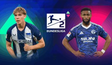 Marktwerte 2. Liga: Herthas Eichhorn setzt neue Maßstäbe