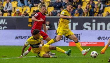 Teilweise bewölkt