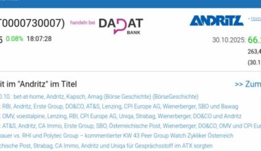 Wie Andritz, RBI, Verbund, CPI Europe AG, Wienerberger und Österreichische Post für Gesprächsstoff im ATX sorgten