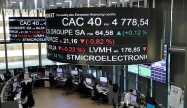 Börsenausblick: Leichte Gewinne erwartet, Hoffnung auf politische Lösung in Frankreich