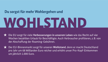Die EU sorgt für mehr Wohlergehen und Wohlstand