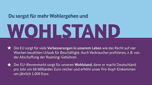 Die EU sorgt für mehr Wohlergehen und Wohlstand