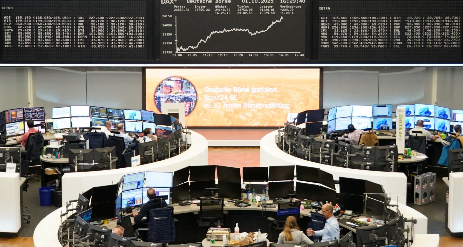 MORNING BID EUROPE - Dunkle Wolken über dem trüben US-Arbeitsmarkt