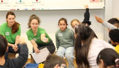 Recycling von Klein auf lernen