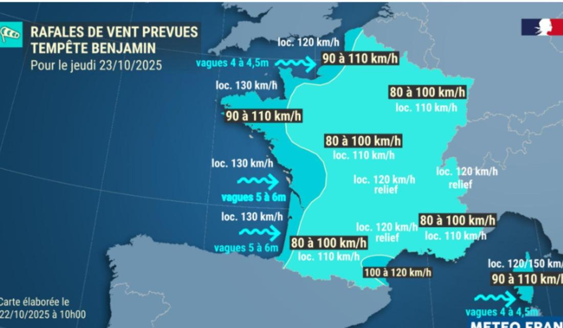 Benjamin Sturm Grafik