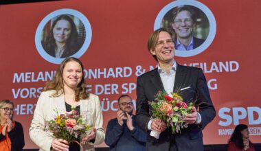 Leonhard und Weiland als Parteichefs der bestätigt