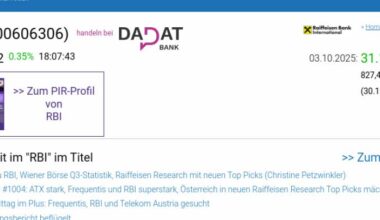 Wie RBI, voestalpine, EVN, CPI Europe AG, OMV und Strabag für Gesprächsstoff im ATX sorgten