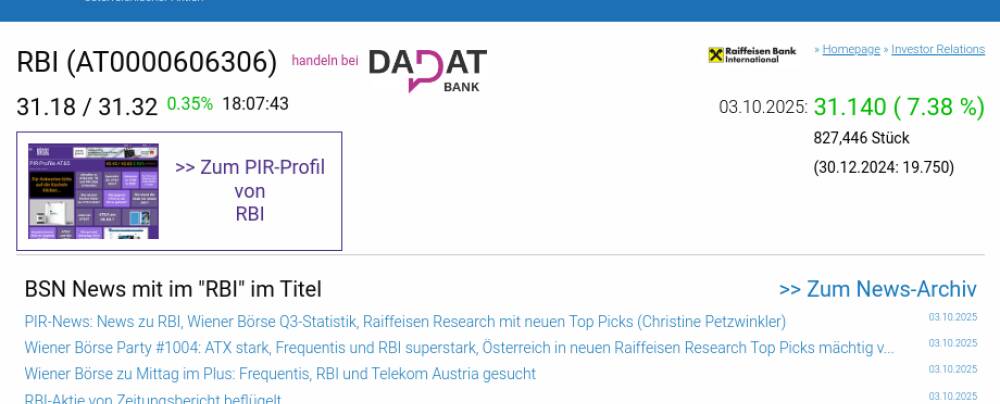 Wie RBI, voestalpine, EVN, CPI Europe AG, OMV und Strabag für Gesprächsstoff im ATX sorgten
