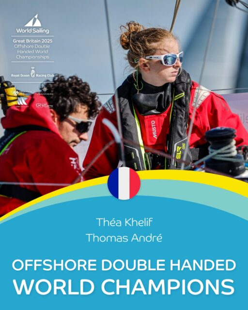 Frankreich überlegen, England 10 Sekunden vor Uruguay – Rixgens/Reinke 6. – SegelReporter