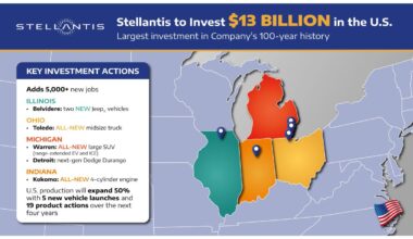 Für Wachstum in den USA: Stellantis investiert 13 Milliarden US-Dollar | Corporate Communications
