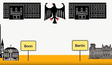 Ein Beamtenwahnsinn in Zahlen: Was das viele Pendeln zwischen Berlin und Bonn kostet