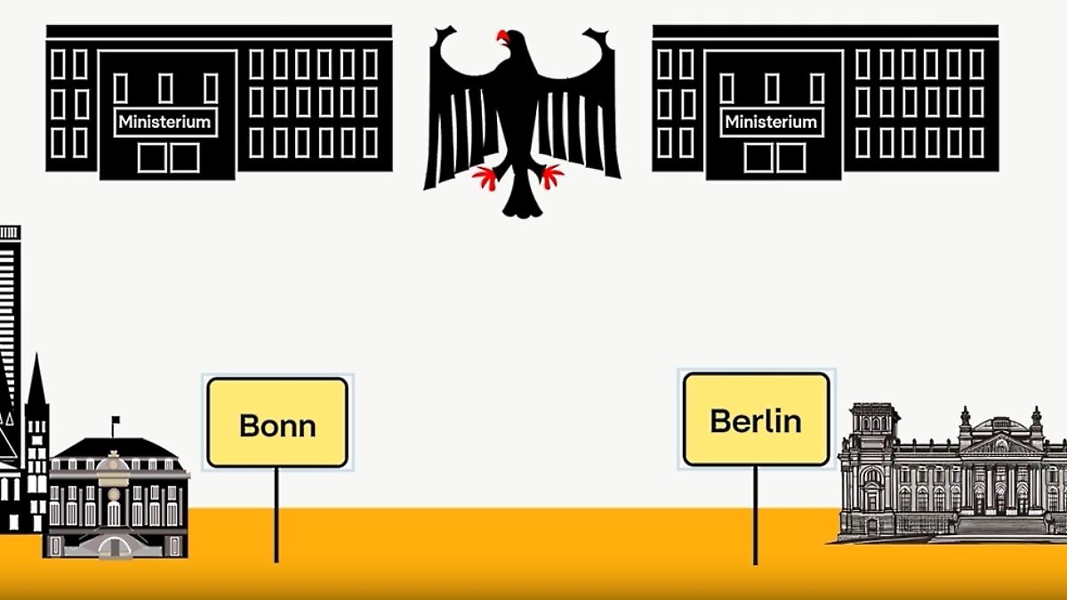 Ein Beamtenwahnsinn in Zahlen: Was das viele Pendeln zwischen Berlin und Bonn kostet