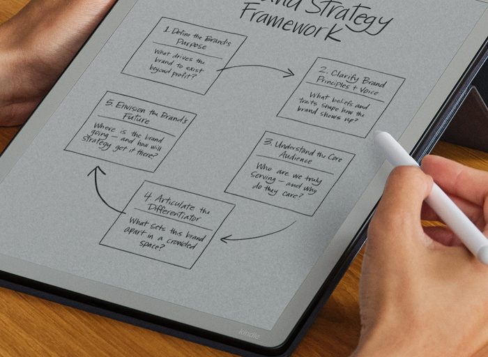 Kindle Scribe Ohne Frontlicht 2025