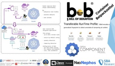 SBA Research tritt der Linux Foundation Europe bei