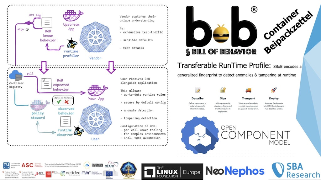 SBA Research tritt der Linux Foundation Europe bei