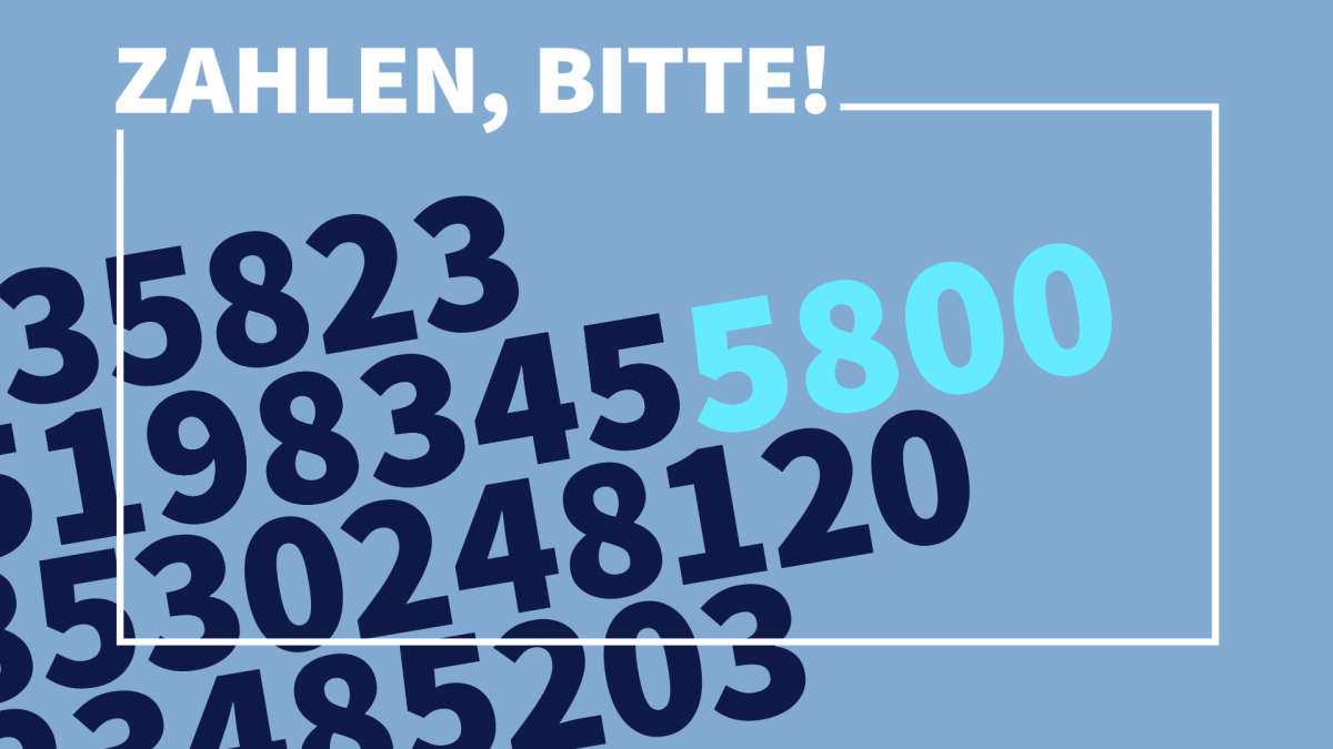 Zahlen, bitte! Zwei Retromessen mit viel Computerkultur und zusammen 5800 Gästen