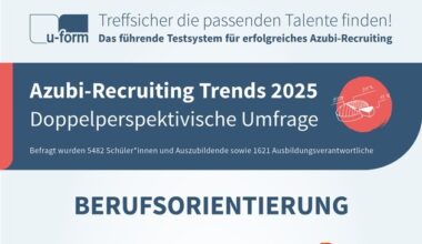 Mangelhaftes Wissen über soziale Absicherung / Studie Azubi-Recruiting Trends 2025 ...