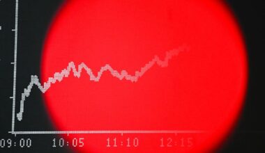 Der Börsen-Tag Montag, 27. Oktober 2025