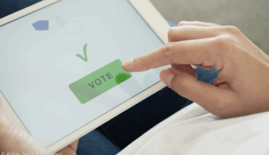 Ipad und zu sehen der Button zum Wählen