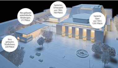 Nach 14 Jahren: Kölner Oper soll im September 2026 eröffnen