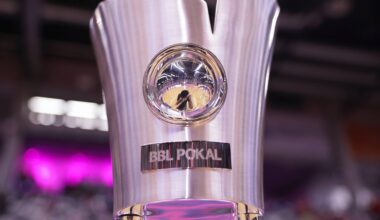 BBL-Pokal-Auslosung: Science City Jena im Viertelfinale bei Alba Berlin