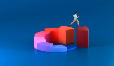 Köln/München | Aufstieg oder Wechsel: Was ist der schnellere Weg nach oben?