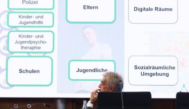 Düsseldorf | Jung, brutal, respektlos: Studie zu Jugendkriminalität