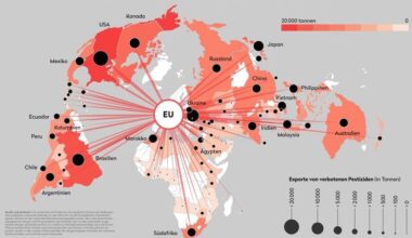 Verbotene Pestizide: Deutschland größter EU-Exporteur