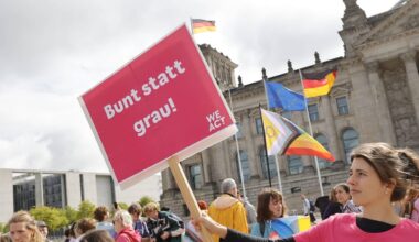 Teilweise bewölkt