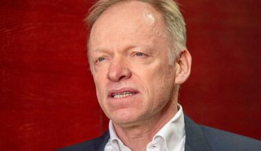 Ifo-Chef Clemens Fuest: „Deutschlands Wohlstand ist akut in Gefahr“