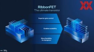 Intel ITT US: Panther Lake Opening Keynote