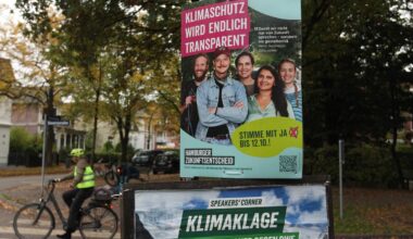 Klimaschutz Plakat zum Zukunftsentscheid
