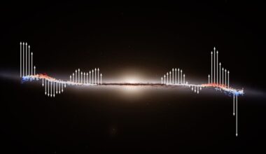 Gaia-Teleskop: Forscher entdecken gigantische Welle, die durch die Milchstraße läuft