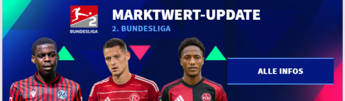 Alle neuen Marktwerte der 2. Bundesliga auf einen Blick.