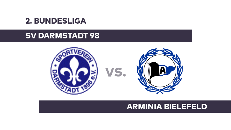 SV Darmstadt 98 - Arminia Bielefeld: Darmstadt im Negativtrend - 2. Bundesliga