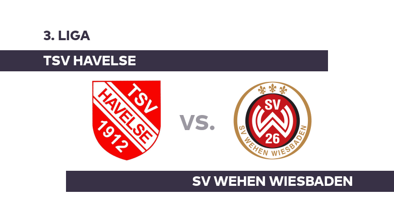 TSV Havelse - SV Wehen Wiesbaden: Packt Havelse den ersten Heimsieg? - 3. Liga