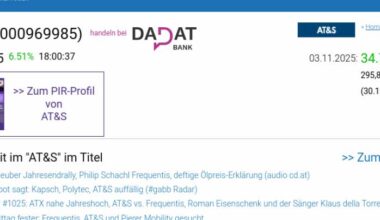 Wie AT&S, EVN, Verbund, Andritz, CPI Europe AG und Wienerberger für Gesprächsstoff im ATX sorgten