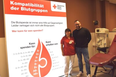 "Zukunftsfähig": DRK-Blutspendezentrum mit neuem Standort in Chemnitz - Katja Uhlemann (l.) und Mario Held (r.) laden ins neue DRK-Blutspendezentrum in der Sachsenallee ein.