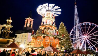 Alles Wichtige zu Öffnungszeiten, Programm und dem fliegenden Weihnachtsmann