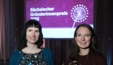 Gründerinnenpreis 2025: Auszeichnung für Unternehmerinnen aus Leipzig und Dresden