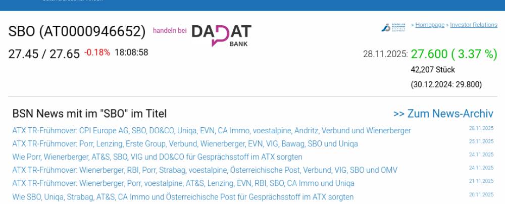 Wie SBO, Erste Group, Verbund, CPI Europe AG, Wienerberger und Uniqa für Gesprächsstoff im ATX sorgten