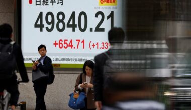 Aktien brechen ein: Überbewertungsängste erschüttern die Märkte