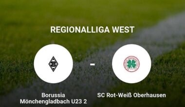 Müheloser Sieg für SC Rot-Weiß Oberhausen gegen Borussia Mönchengladbach U23