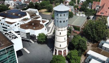 Gütersloh ruscht im Deutschland-Ranking ab: Standort für Unternehmen weniger attraktiv