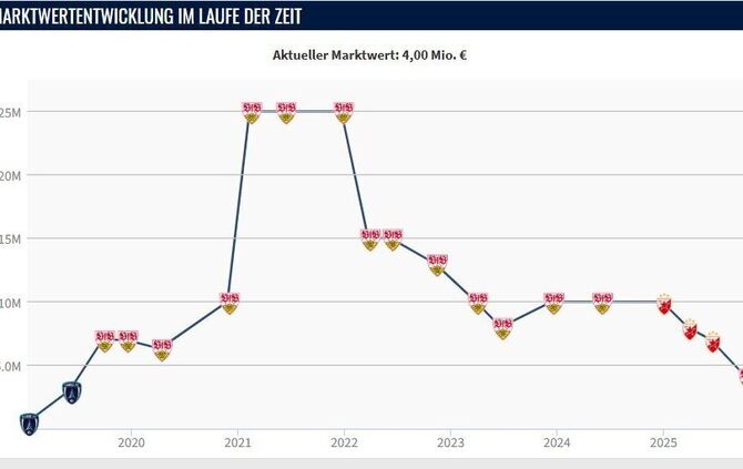 screenshot-2025-11-13-114504