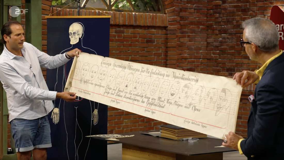 Historische Unterrichtsmaterialien aus einer Schule in Schwäbisch Gmünd, unter anderem ein hanggezeichnetes 100 Jahre altes Banner begeisterte die Händlerinnen und Händler bei „Bares für Rares“.