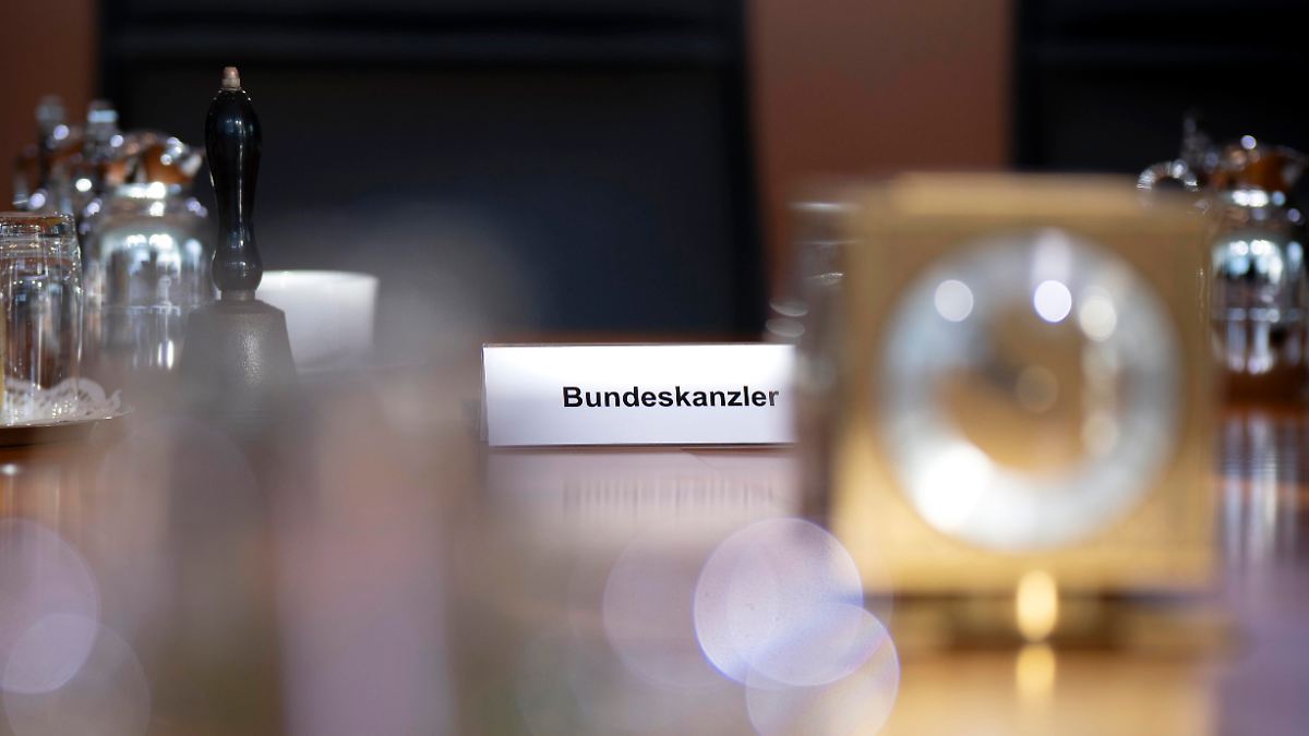 Nationaler Sicherheitsrat startet: Aktionsplan gegen Russlands hybride Angriffe