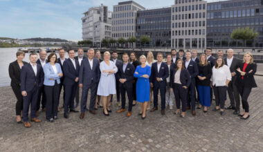 Private Banking Dortmund: Sparkasse bietet Top-Beratung 2023